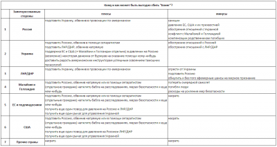 Прикрепленное изображение: boeing.png